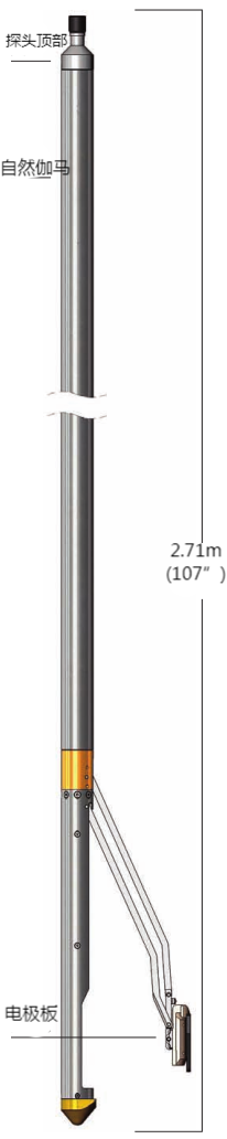 南宫NG28相信品牌的实力网址(中国)官网