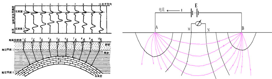 南宫NG28相信品牌的实力网址(中国)官网