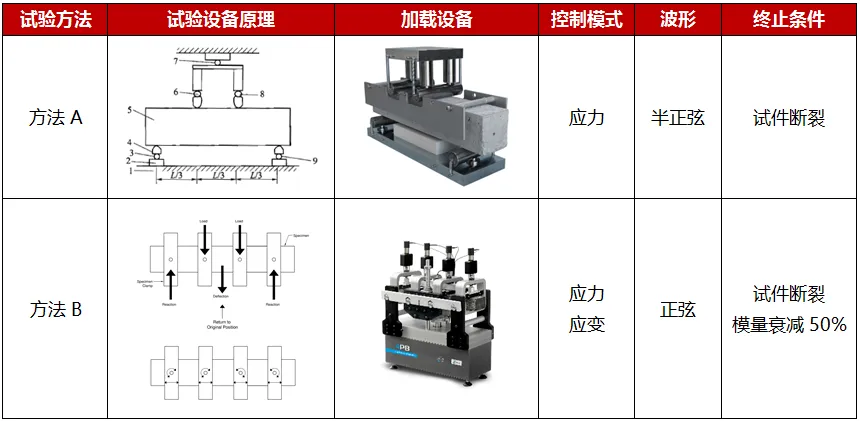 南宫NG28相信品牌的实力网址(中国)官网