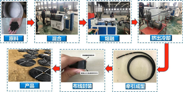 南宫NG28相信品牌的实力网址(中国)官网