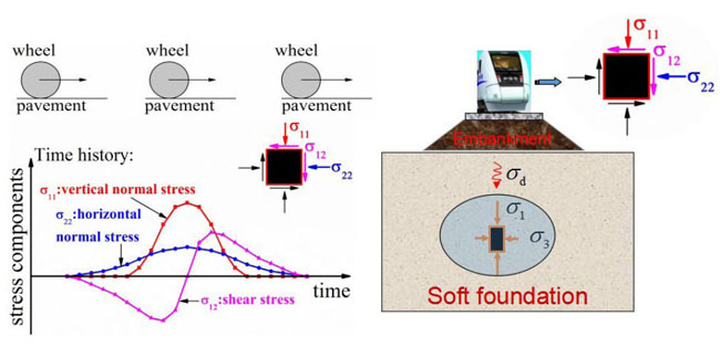 南宫NG28相信品牌的实力网址(中国)官网