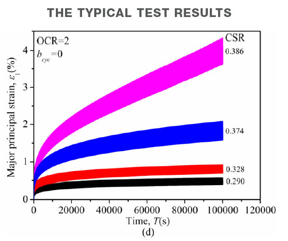 南宫NG28相信品牌的实力网址(中国)官网